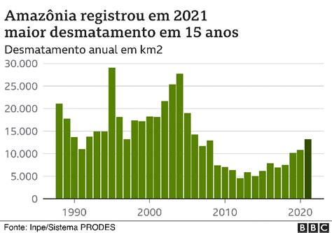 Terra Queimada 2025 classic